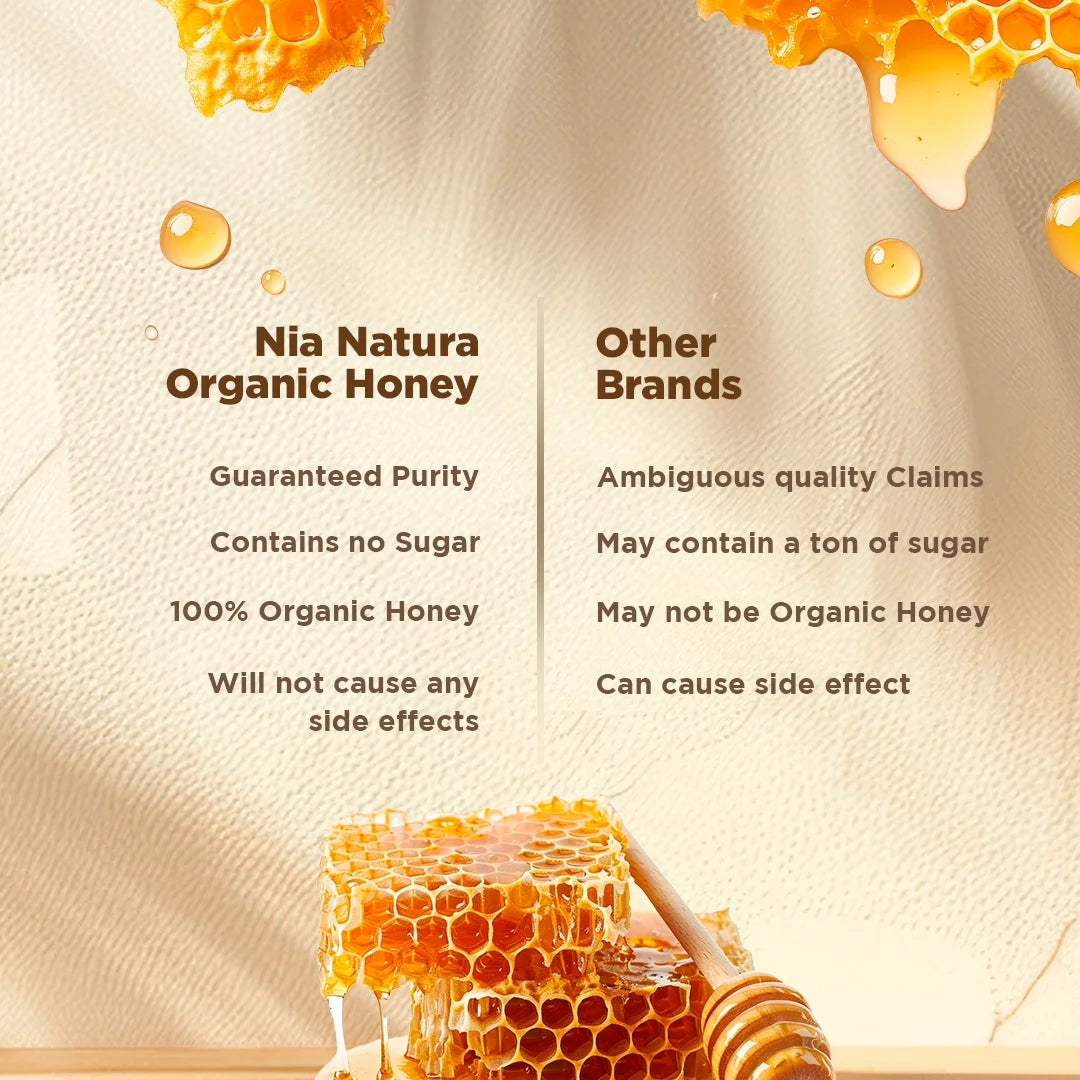 Honey Discovery Pack of 3 - 125ML