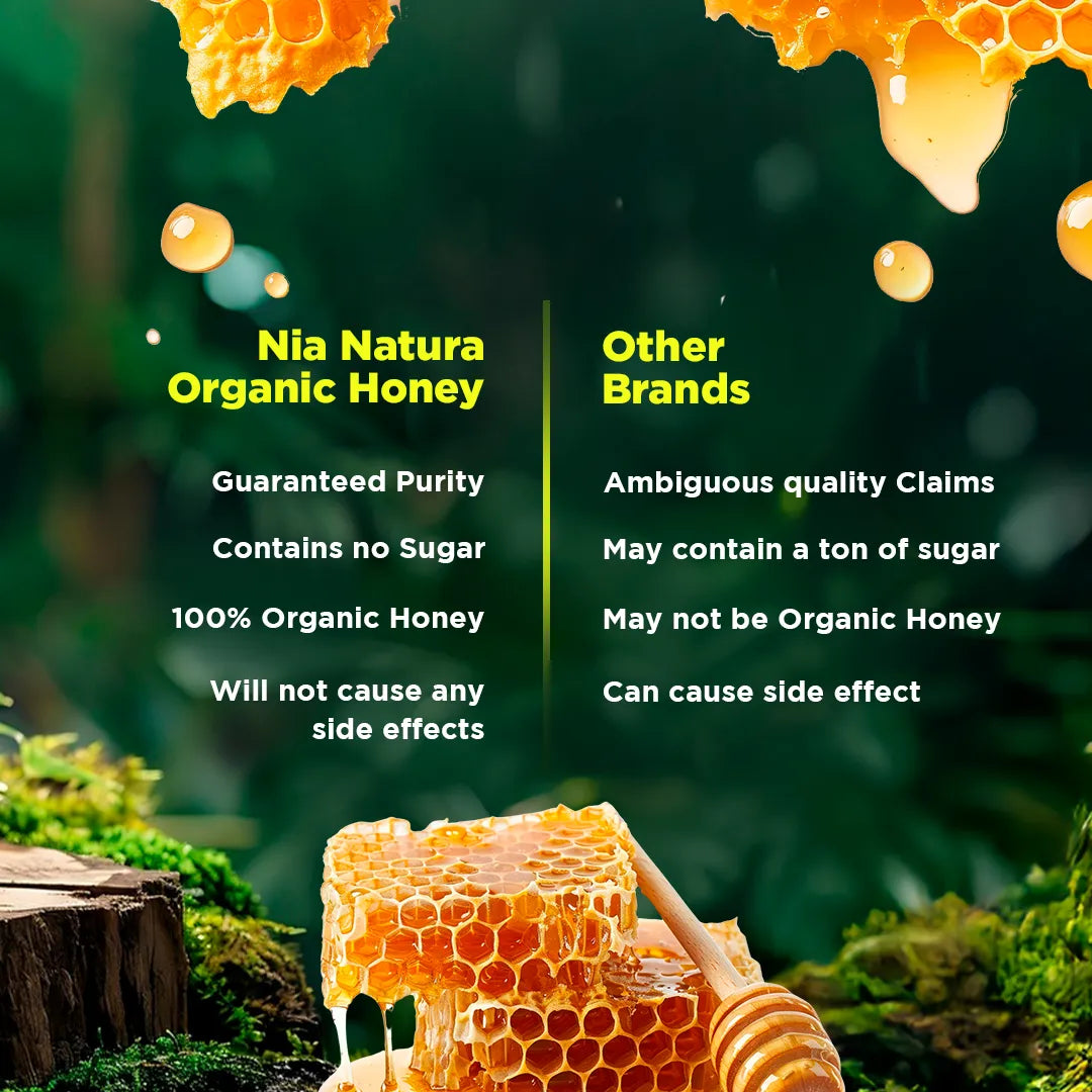 Raw Organic Honey 125g