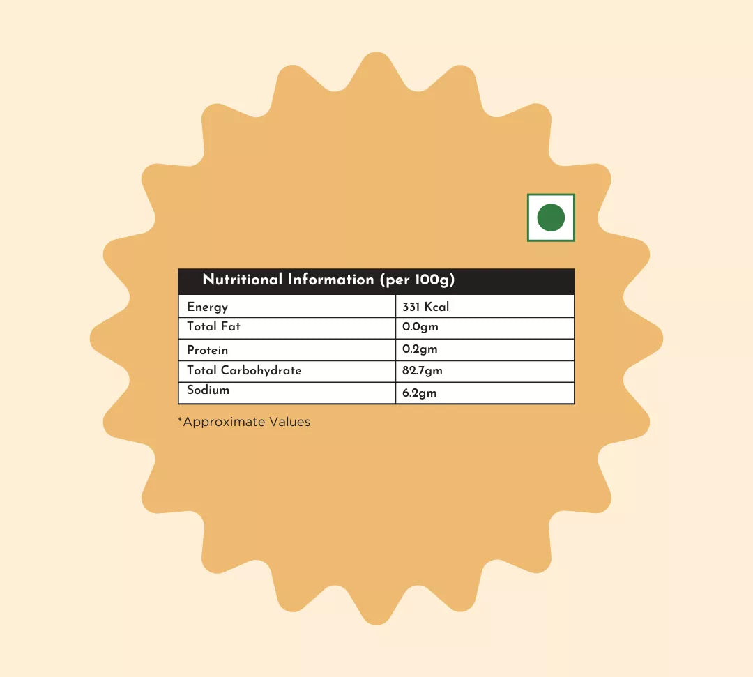 Kashmir White Honey - Organic